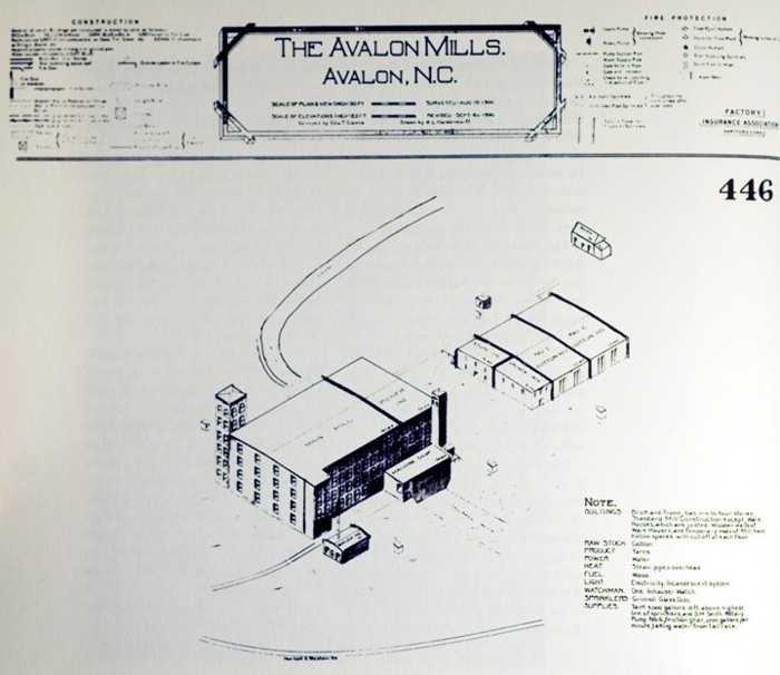 Avalon Mills Fire Insurance drawing.