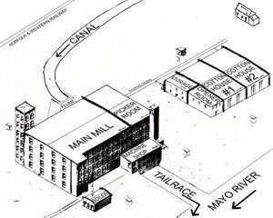 The Avalon Mills. From 1900 fire insurance map.